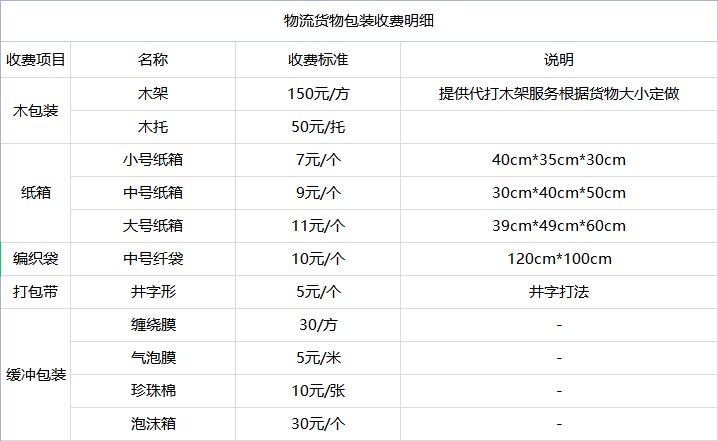 <a href='http://www.tedxuofw.com/a/news/youhuihuodong/15038.html' target='_blank'><u>衡水到衡陽貨運專線</u></a>